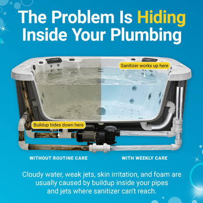 Hot Tub 3-in-1 Weekly Care